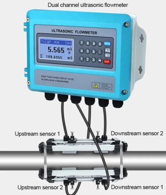 Easy Installation High Accuracy External Flow Meter Portable Water Flow Meter